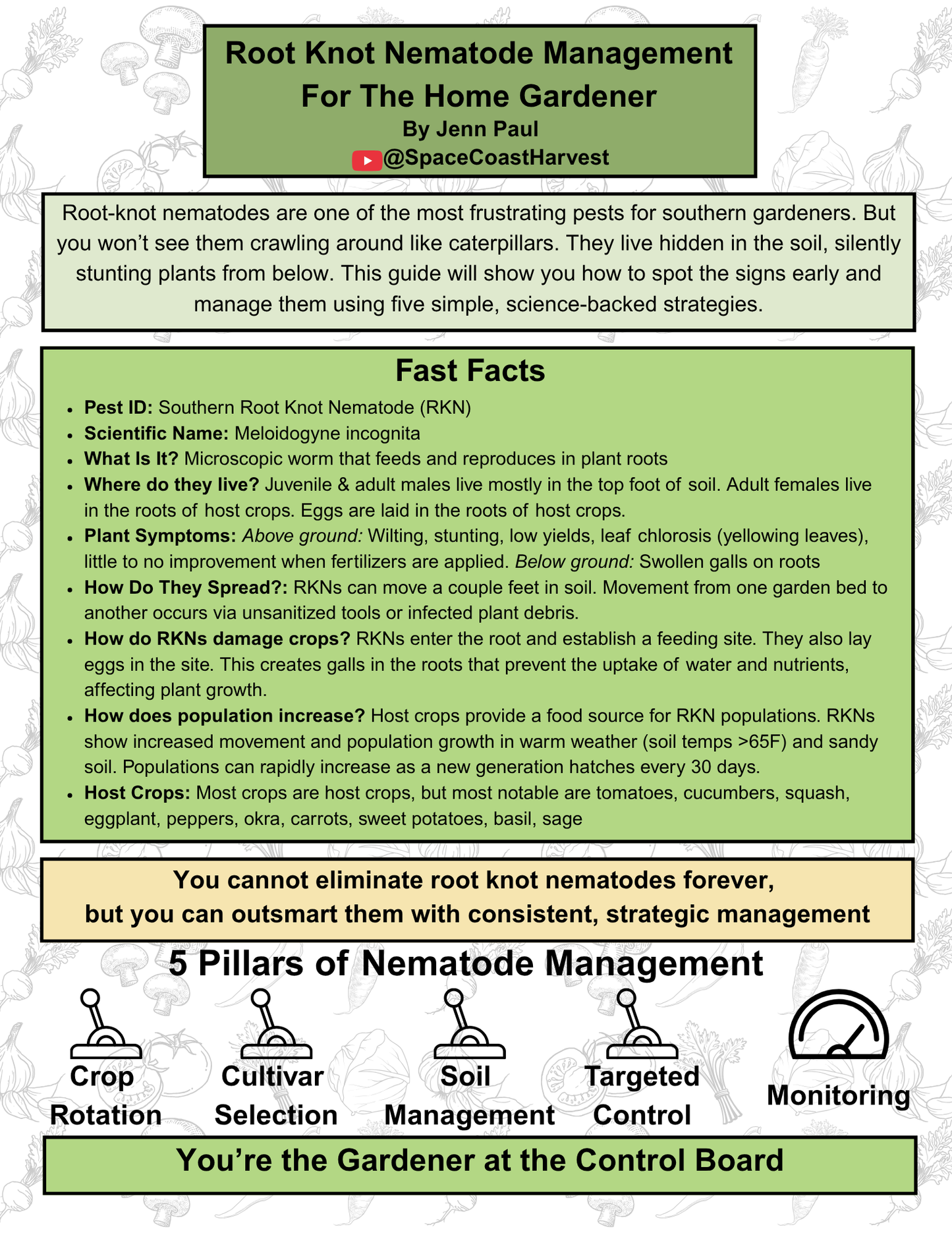 Root Knot Nematode Management Guide for the Home Gardener