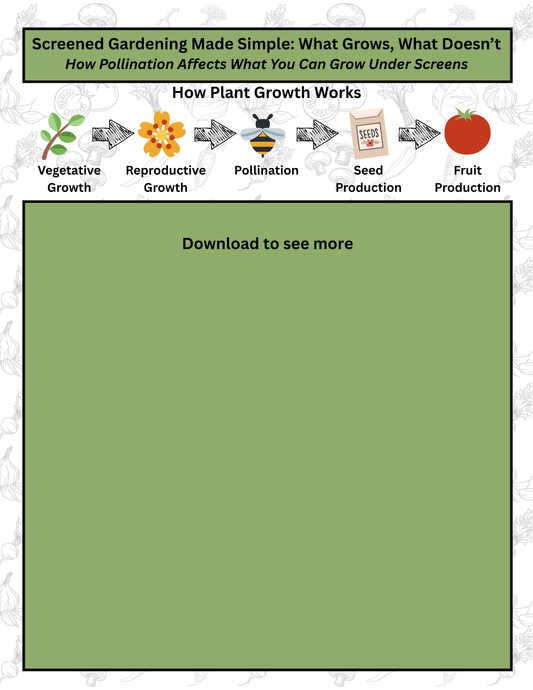 Screened Gardening Guide